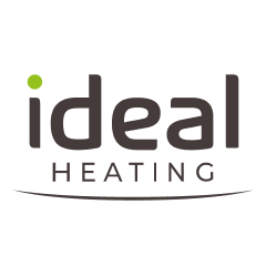 Ideal bundles